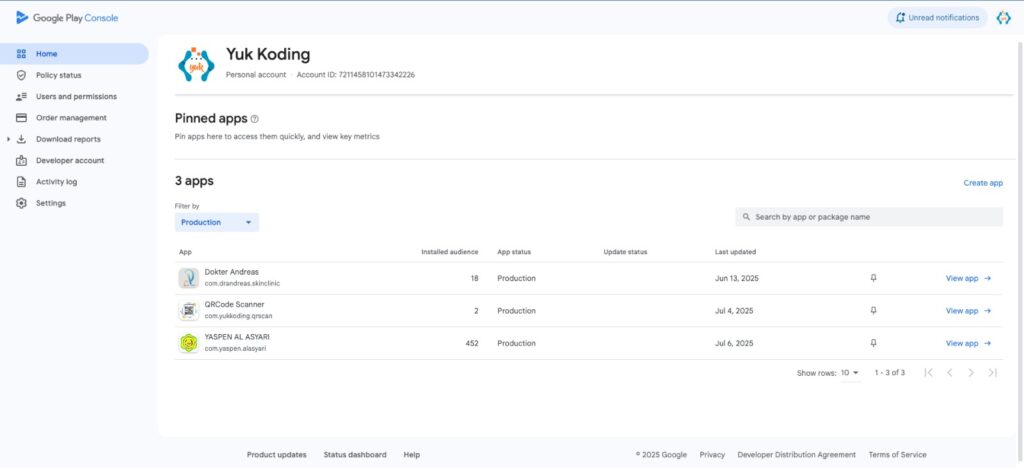 Screenshot Google Console Dashboard Panel