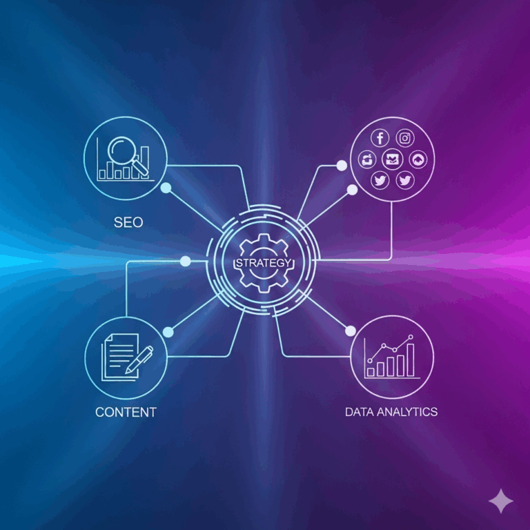 Representasi visual strategi digital marketing, menunjukkan ikon-ikon seperti SEO, media sosial, konten, dan data analitik yang saling terhubung dalam sebuah sistem roda gigi pusat.